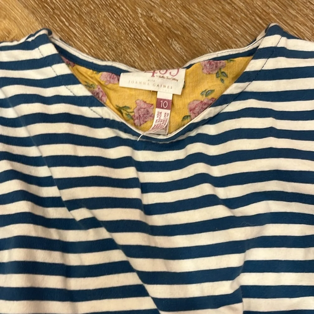 GUC - Picture 2 of 3